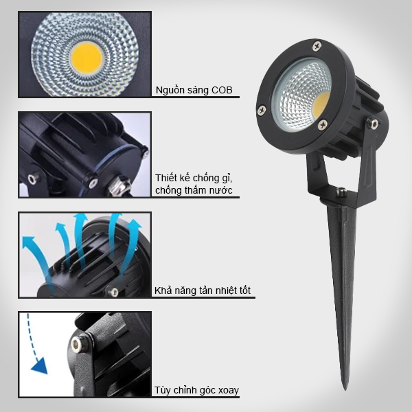 đèn chiếu cây 5w cấu tạo